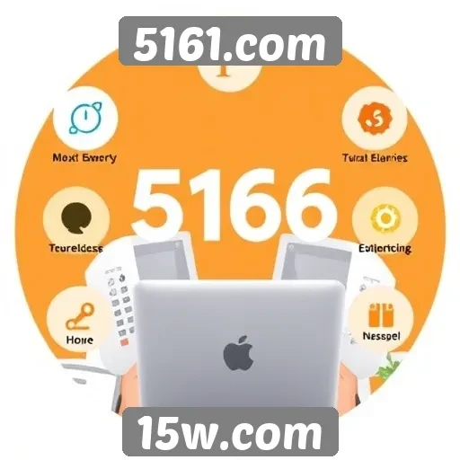 Análise das funcionalidades do site 5161.com